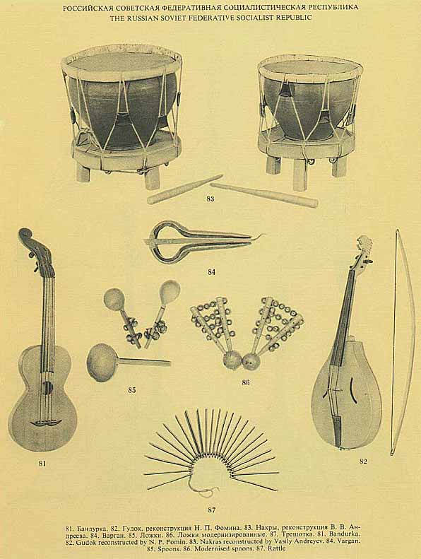 Музыкальные инструменты древней руси. Старинные русские ударные инструменты. Древнерусские музыкальные инструменты. Древнерусские музыкальные инструменты названия. Старинные инструменты названия.